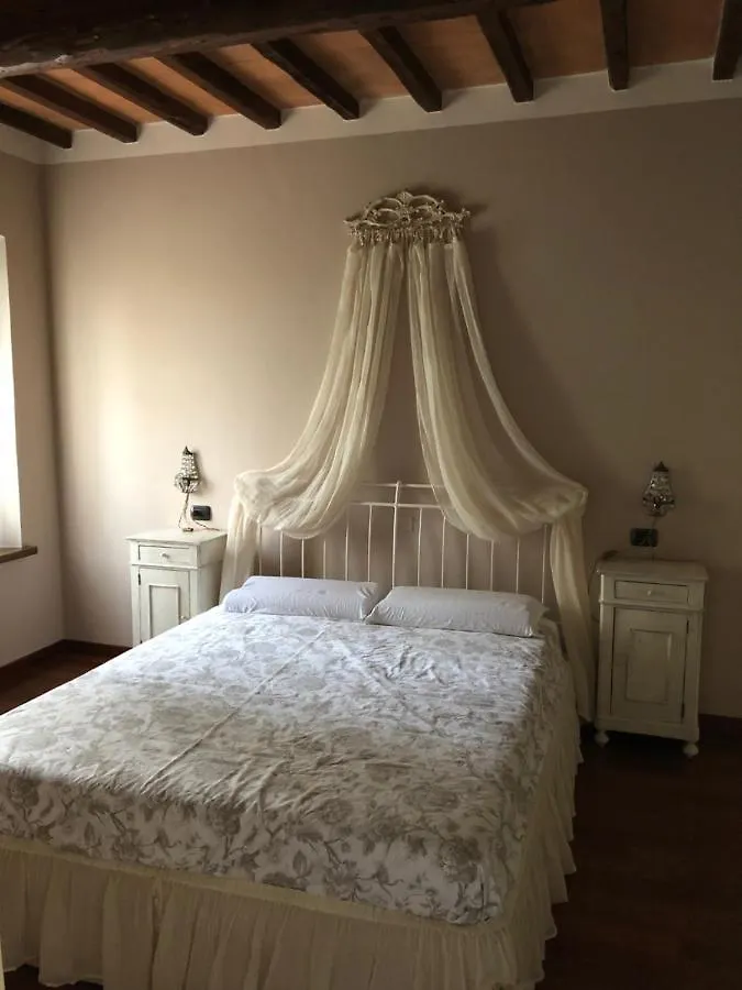 Via D' Este 8 Gualtieri