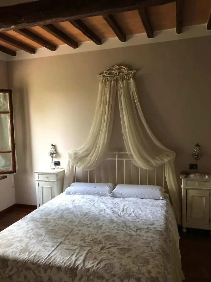 Bed & Breakfast Via D' Este 8 Gualtieri